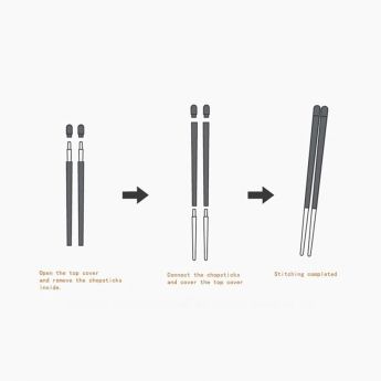 Instruction for Using Chopsticks