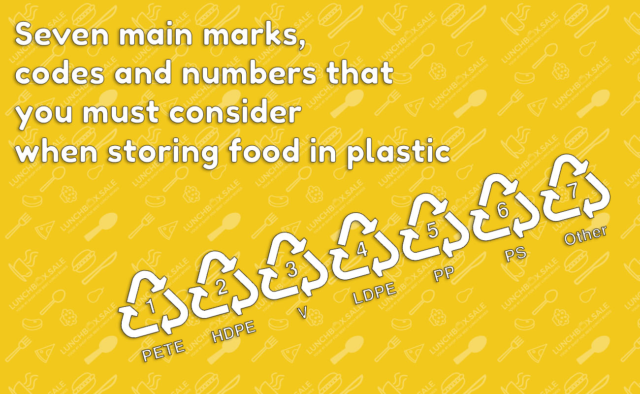 Codes of Food Plastic