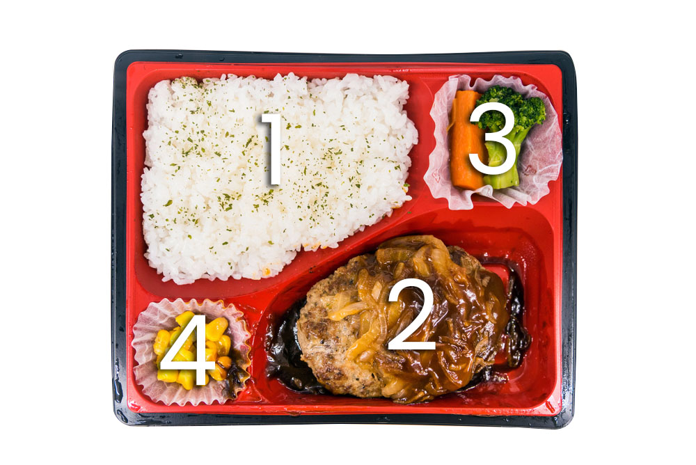 Japanese Box Packing Order